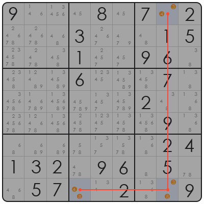 tricks to solve hard sudoku